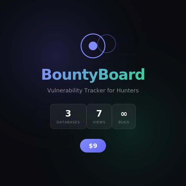 I Got Tired of Losing Track of My Bugs — So I Built BountyBoard