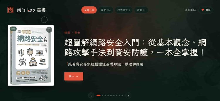 我開了一個選書站：肉's Lab 選書